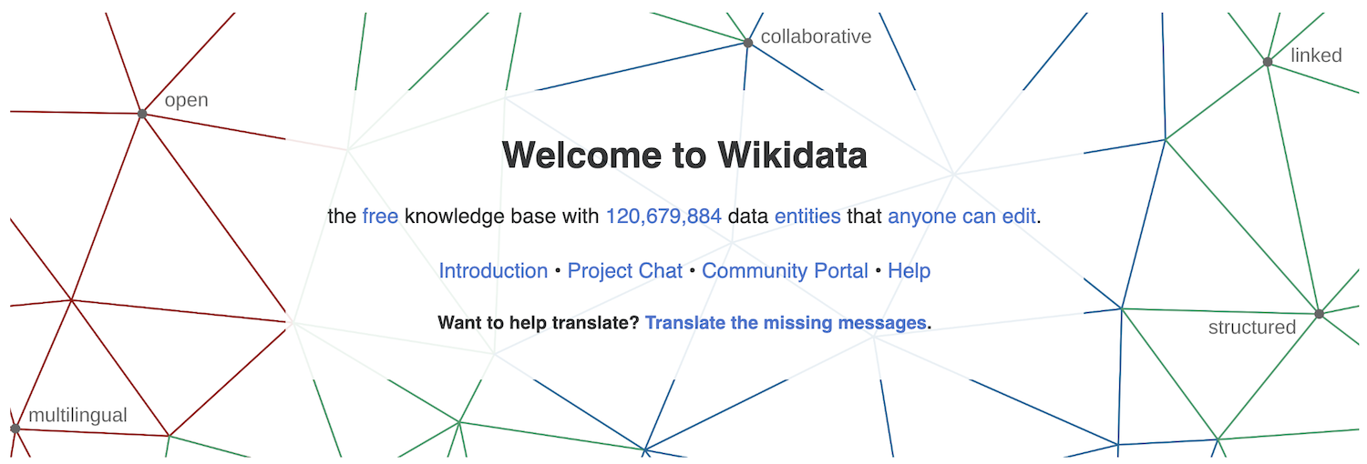 Wikidata home page says"Welcome to Wikidata the free knowledge base with 120,679,884 data entities that anyone can edit." superimposed over a background network graph connecting words like "open", "collaborative", "multilingual", and "structured"